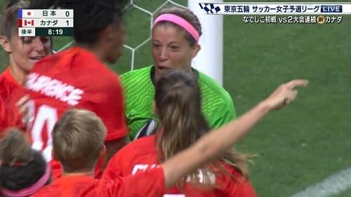 五輪サッカー田中美南のpkを止めたカナダgkはラビ べ 気迫のセーブで日本人も魅了 ステップインフォ