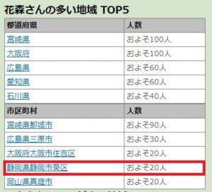 外観画像 花森弘卓の自宅場所は静岡市葵区二番町 豪邸で際立つ ステップインフォ