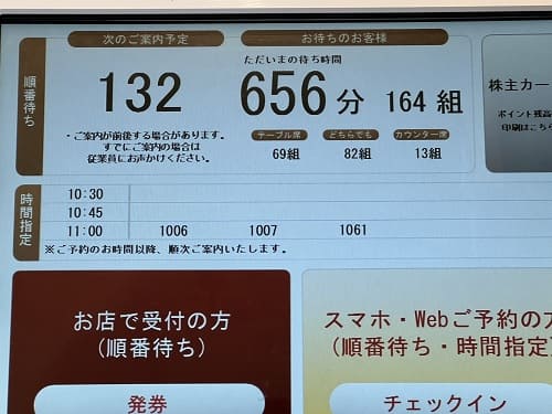 かっぱ寿司656分(10時間56分)待ち